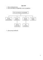 Referāts 'Kravu pārvadājumu nesaglabātība', 3.