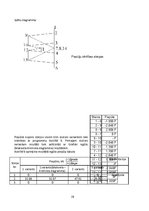 Referāts 'Koka un plastmasas konstrukcijas', 19.
