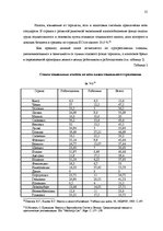 Diplomdarbs 'Сравнительный анализ применения социальных платежей в странах ЕС и Латвии', 22.