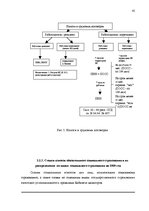 Diplomdarbs 'Сравнительный анализ применения социальных платежей в странах ЕС и Латвии', 42.