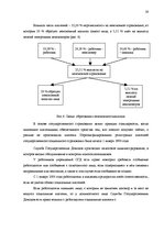 Diplomdarbs 'Сравнительный анализ применения социальных платежей в странах ЕС и Латвии', 56.