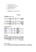 Konspekts 'Sapņu komanda 1935', 2.