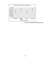 Referāts 'Kazu gravā sastopamo naktssikspārņu Myotis apakšdelmu morfometrija', 19.