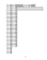 Referāts 'Kazu gravā sastopamo naktssikspārņu Myotis apakšdelmu morfometrija', 25.