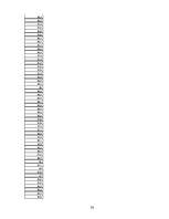 Referāts 'Kazu gravā sastopamo naktssikspārņu Myotis apakšdelmu morfometrija', 26.