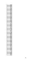 Referāts 'Kazu gravā sastopamo naktssikspārņu Myotis apakšdelmu morfometrija', 27.