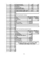 Referāts 'Kazu gravā sastopamo naktssikspārņu Myotis apakšdelmu morfometrija', 30.