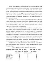 Referāts 'Sižeta lomu rotaļa - vecākā  pirmsskolas vecuma bērnu saskarsmes prasmes sekmētā', 40.