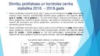 Prezentācija 'Saslimšana ar gripu 2016. – 2018.gads', 7.