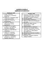 Referāts 'Biznesa plāna sastādīšana', 9.