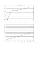 Konspekts 'Molekulu šķērsgriezuma laukuma noteikšana', 7.