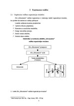 Biznesa plāns 'Biznesa plāns restorānam', 8.