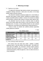 Biznesa plāns 'Biznesa plāns restorānam', 19.