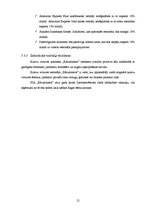 Biznesa plāns 'Biznesa plāns restorānam', 21.