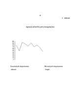 Referāts '5-6 gadus vecu bērnu agresivitātes cēloņi un to metodiskie risinājumi', 37.
