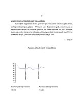 Referāts '5-6 gadus vecu bērnu agresivitātes cēloņi un to metodiskie risinājumi', 38.