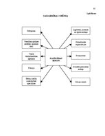 Diplomdarbs 'Policijas darba ar bērniem - likumpārkāpējiem tiesiskais regulējums', 76.