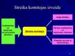 Prezentācija 'Darba strīdi: streiks un lokauts', 22.