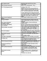 Konspekts 'Gleznas analīze. Pablo Pikaso "Raudošā sieviete"', 1.