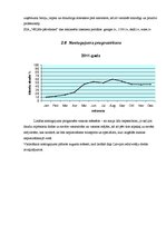 Biznesa plāns 'Jauna pārvākšanās servisa uzņēmuma izveide', 12.