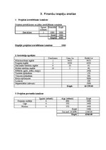 Biznesa plāns 'Jauna pārvākšanās servisa uzņēmuma izveide', 13.