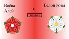 Prezentācija 'Война Алой и Белой Розы', 1.