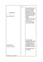 Konspekts 'Konspekts sportā 4.klasei', 4.