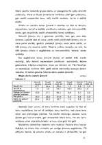 Referāts 'Dzimumu nevienlīdzība', 12.