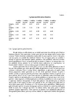 Referāts 'Riboksīna ietekme uz pulsu 15-18 gadus veciem vieglatlētiem', 14.