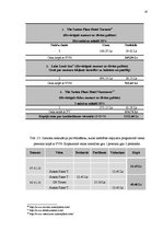 Referāts 'Ceļojums uz Kanādu', 23.