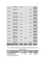Referāts 'Ceļojums uz Kanādu', 24.