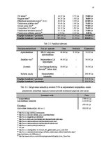 Referāts 'Ceļojums uz Kanādu', 25.