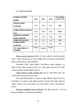 Referāts 'LSEZ "Lauma Fabrics" SIA finanšu vadība', 10.