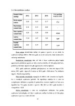 Referāts 'LSEZ "Lauma Fabrics" SIA finanšu vadība', 14.