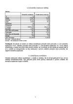 Referāts 'Statistika', 7.