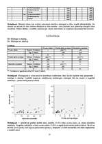 Referāts 'Statistika', 10.