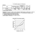 Referāts 'Statistika', 12.