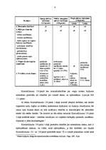 Referāts 'Miesas bojājumi', 8.