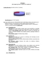 Referāts 'Mācīšanās stili saskaņā ar A.Kolba teoriju', 2.