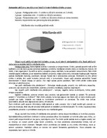 Referāts 'Mācīšanās stili saskaņā ar A.Kolba teoriju', 4.