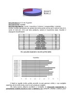 Referāts 'Mācīšanās stili saskaņā ar A.Kolba teoriju', 8.
