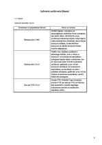 Referāts 'Antimonopola politika ASV', 9.