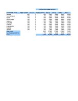 Paraugs 'Lielais mājas darbs', 5.