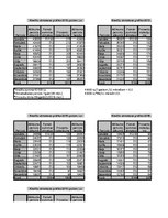 Paraugs 'Lielais mājas darbs', 9.