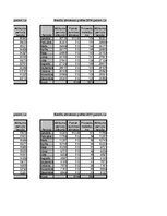 Paraugs 'Lielais mājas darbs', 11.