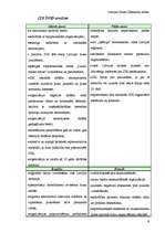 Referāts 'Biedrība "Latvijas Jauno zemnieku klubs"', 9.