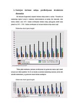 Konspekts 'Latvijas tūrisma mītņu piedāvājuma struktūras dinamika', 1.