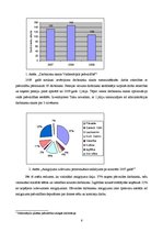 Referāts 'Darba algas lielumu noteicošie faktori un darba algas dinamika Latvijā', 6.