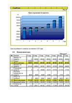 Referāts 'Студия "Saulīte"', 7.