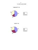 Referāts 'Laimīgas ģimenes modelis', 21.